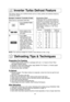 Page 1614
This feature allows you to defrost foods such as: meat, poultry and seaf\
ood simply by
entering the weight.
Place food on microwave safe dish.Example: To defrost 1.5 pounds of meat  
1.• Press Inverter Turbo
Defrost.
2.• Enter weight of thefood using the num-
ber pads.
3.• Press Start.Defrosting will start.
The time will count
down. Larger weight
foods will cause a sig-
nal midway through
defrosting. If 2 beeps
sound, turn over,
rearrange foods or
shield with aluminum
foil. Conversion Chart:
Follow...