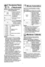 Page 141\f
Para seleccionar Potenciay tiempo de cocciPn
notas:
1\f Para la cocciYn de mUs de una etapa, repetir los pasos 1 y 2 para cada etapa
de cocciYn antes de presionar la tecla
encender \f Cuando esta funcionando,
sonarUn dos  “bips” entre cada etapa de
la programaciYn\f SonarUn 3 “bips” al final
de toda la secuencia\f
2\f Cuando se selecciona la potencia P10 (ALTO\b para la primera etapa, podrU
empezar en el paso 2\f
3\f Cuando seleccione Nivel de potencia 10 (ALTO\b, el mUximo tiempo programable
es de...