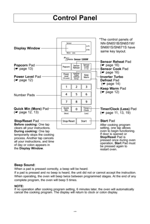 Page 1210
control Panel         
beep sound:
When a pad is pressed correctly, a beep will be heard\fIf a pad is pressed and no beep is heard, the unit did not or cannot accept the instruction\f When operating, the oven will beep twice between programmed stages\f At the end of anycomplete program, the oven will beep 5 times\f
note:
If no operation after cooking program setting, 6 minutes later, the oven will automaticallycancel the cooking program\f The display will return to clock or colon display\f
Popcorn...