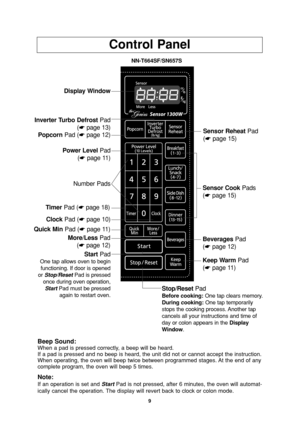 Page 119
NN-T664SF/SN657S
Control Panel
StartPad
One tap allows oven to begin
functioning. If door is opened
or Stop/ResetPad is pressed
once during oven operation,
StartPad must be pressed
again to restart oven.
Stop/ResetPad
Before cooking:One tap clears memory.
During cooking:One tap temporarily
stops the cooking process. Another tap
cancels all your instructions and time of
day or colon appears in the Display
Window.
Sensor Cook Pads
(☛page 15)
Beverages Pad
(☛page 12)
Keep Warm Pad
(☛page 11)
Sensor Reheat...