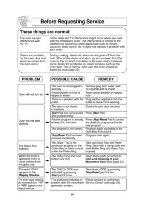 Page 2624
Before Requesting Service
These things are normal:
The oven causes Some radio and TV interference might occur when you cook 
interference with with the microwave oven. This interference is similar to the 
my TV. interference caused by small appliances such as mixers,
vacuums, blow dryers, etc. It does not indicate a problem with
your oven.
Steam accumulates During cooking, steam and warm air are given off from the 
on the oven door and food. Most of the steam and warm air are removed from the 
warm...