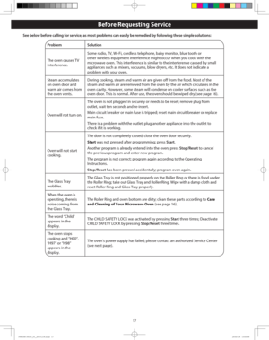 Page 1917
Before Requesting Service
See below before calling for service, as most problems can easily be remedied by following these simple solutions:
Problem Solution
The oven causes TV 
interference.Some radio, TV, Wi-Fi, cordless telephone, baby monitor, blue tooth or 
other wireless equipment interference might occur when you cook with the 
microwave oven. This interference is similar to the interference caused by small 
appliances such as mixers, vacuums, blow dryers, etc. It does not indicate a 
problem...