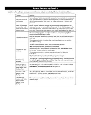 Page 1816
Before Requesting Service
See below before calling for service, as most problems can easily be rem\
edied by following these simple solutions:
ProblemSolution
The oven causes TV 
interference. Some radio and TV interference might occur when you cook with the microw\
ave 
oven. This interference is similar to the interference caused by small a\
ppliances 
such as mixers, vacuums, blow dryers, etc. It does not indicate a proble\
m with 
your oven.
Steam accumulates 
on oven door and 
warm air comes from...