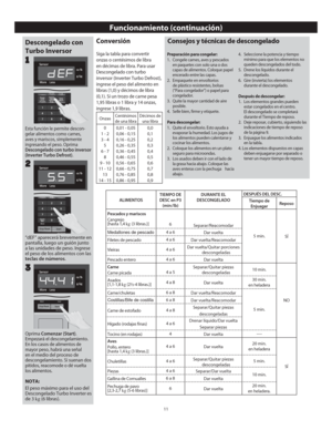 Page 1311
Funcionamiento (continuación)
Descongelado con 
Turbo Inversor
Oprima Comenzar (Start). 
Empezará el descongelamiento. 
En los casos de alimentos de 
mayor peso, habrá una señal 
en el medio del proceso de 
descongelamiento. Si suenan dos 
pitidos, reacomode o dé vuelta 
los alimentos.
NOTA: 
El peso máximo para el uso del 
Descongelado Turbo Inverter es 
de 3 kg (6 libras). “dEF” aparecerá brevemente en 
pantalla, luego un guión junto 
a las unidades de peso. Ingrese 
el peso de los alimentos con las...