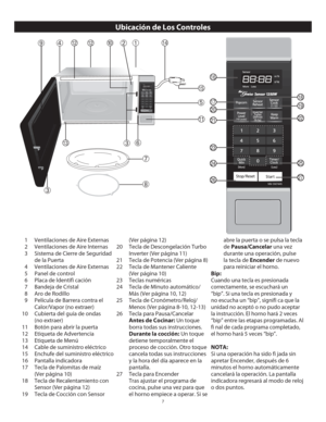 Page 97
Ubicación de Los Controles
➀
➃
➆
➇
11
1214
15
//4/4
12➉➁\b
➂
➄
➅
➂13
//4/4
16
18
19
22
25
27
17
20
21
23
24
26
1  Ventilaciones de Aire Externas
2  Ventilaciones de Aire Internas
3   Sistema de Cierre de Seguridad  de la Puerta
4  Ventilaciones de Aire Externas
5   Panel de control
6   Placa de ldentifi cación
7   Bandeja de Cristal
8   Aro de Rodillo
9   Película de Barrera contra el  Calor/Vapor (no extraer)
10   Cubierta del guía de ondas (no extraer)
11  Botón para abrir la puerta
12...