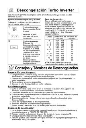 Page 1614
descongelaciPn turbo inverter
Esta funciYn le permite descongelar carne, productos avWcolas y pescado con sYlo
introducir el peso\f
Coloque la comida en un plato adecuado
para el uso de microondas\f
ejemplo: Para descongelar 1,5 kgde carne\b
1\b\ Presione la tecla de
DescongelaciYn Turbo
Inverter\f
\f\b\ Introducir el pesoutilizando las teclas
de nZmero\f
3\b\ Presione  encender\f
El tiempo de
descongelado aparece
y empieza la cuenta
regresiva\f A la mitad
del descongelamiento,
cuando suene...