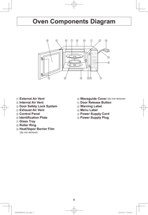 Page 119
Oven Components Diagram
1 External Air Vent
2 Internal Air Vent
3 Door Safety Lock System
4 Exhaust Air Vent
5 Control Panel
6 Identiﬁ cation Plate
7 Glass Tray
8 Roller Ring
9 Heat/Vapor Barrier Film
     (do not remove)
10 Waveguide Cover (do not remove)
11 Door Release Button
12 Warning Label
13 Menu Label
14 Power Supply Cord
15 Power Supply Plug
14
5
712
3
12921015
14
8133611
#11@&OJOEE#11@&OJOEE 