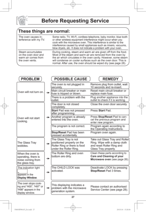Page 2927
                  Before Requesting Service
The oven is not plugged in 
securely.Remove plug from outlet, wait 
10 seconds and re-insert.
Main circuit breaker or main 
fuse is tripped or blown.Reset main circuit breaker or 
replace main fuse.
The Glass Tray is not
positioned properly on the 
Roller Ring or there is food 
under the Roller Ring.Take out Glass Tray and Roller 
Ring. Wipe with a damp cloth 
and reset Roller Ring and 
Glass Tray properly.
The CHILD LOCK was
activated.Deactivate LOCK by...