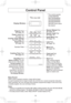 Page 1210
Control Panel
Beep Sound:
When a pad is pressed correctly, a beep will be heard.
If a pad is pressed and no beep is heard, the unit did not or cannot accept the instruction. 
When operating, the oven will beep twice between programmed stages. At the end of any 
complete program, the oven will beep 5 times.
Notes:
•  If there is no operation for 6 minutes after setting cooking program, the oven will automatically 
cancel the cooking program. The display will return to clock or colon display.
•  If no...