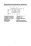 Page 119
Diagrama de Componentes del Horno
k
idglab
e
o
djfcmh
c
a
a
Ventilaciones de Aire Externasb
bVentilaciones de Aire lnternasc
cSistema de Cierre de Seguridad 
de la Puerta
d
dVentilaciones de aire externase
ePanel de controlf
fPlaca de ldentificacióng
gBandeja de Cristalh
hAro de Rodillo
i
iPelícula de Barrera contra el 
Calor/Vapor(no extraer)j
jEtiqueta de menú
k
k Etiqueta de Advertencia
l
l
Cubierta del guía de ondas(no remover)m
mBotón para abrir la puertan
n Cable de suministro eléctrico
o
o...