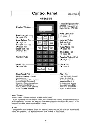 Page 1210
Control Panel         (continued)
NOTE:
If an operation is set and start pad is not pressed, after 6 minutes, th\
e oven will automatically
cancel the operation. The display will revert back to clock or colon mode.
Beep Sound:
When a pad is pressed correctly, a beep will be heard.
If a pad is pressed and no beep is heard, the unit did not or cannot acc\
ept the instruction.
When operating, the oven will beep twice between programmed stages. At the end of any
complete program, the oven will beep 5...