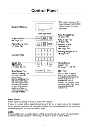 Page 1210
beep sound:
When a pad is pressed correctly, a beep will be heard\fIf a pad is pressed and no beep is heard, the unit did not or cannot accept the instruction\f When operating, the oven will beep twice between programmed stages\f At the end of anycomplete program, the oven will beep 5 times\f
note:
If no operation after cooking program setting, 6 minutes later, the oven will automaticallycancel the cooking program\f The display will return to clock or colon display\f
Popcorn  Pad
(* page 13\b
display...