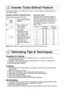 Page 1614
inverter turbo defrost feature
This feature allows you to defrost foods such as: meat, poultry and seafood simply by
entering the weight\f
Place food on microwave safe dish\f
example: to defrost 1\b5 pounds of meat  
1\b\ Press  inverter turbo
defrost\f
\f\b\ Enter weight of the food using the
number pads\f
3\b\ Press  start\f
Defrosting will start\f
The time will count
down\f Larger weight
foods will cause a
signal midway through
defrosting\f If 2 beeps
sound, turn over,
rearrange foods or
shield...