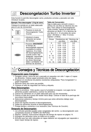 Page 1513
Descongelación Turbo Inverter
Esta función le permite descongelar carne, productos avícolas y pescado con sólo
introducir el peso.
Coloque la comida en un plato adecuado
para el uso de microondas.
Ejemplo: Para descongelar 1,5 kg de carne.
1.• Presione la tecla de
Descongelación Turbo
Inverter.
2.• Introducir el peso
utilizando las teclas
de número.
3.• Presione ENCENDER.
El tiempo de
descongelado aparece
y empieza la cuenta
regresiva. A la  mitad
del descongelamiento,
cuando suene bip.
Apáguelo,...