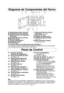Page 108
Diagrama de Componentes del Horno
a aVentilaciones de Aire Externasb
bVentilaciones de Aire lnternasc
cSistema de Cierre de Seguridad 
de la Puerta
d dVentilaciones de aire externase
ePanel de controlf
fPlaca de ldentificacióng
gBandeja de Cristalh
hAro de Rodillo
i
iPelícula de Barrera contra el 
Calor/Vapor(no extraer)j jEtiqueta de menú
k
k
Etiqueta de Advertencia
l l
Cubierta del guía de ondas(no remover)m
mBotón para abrir la puerta(para NN-S735/S935)
Luz interior del Horno de Microondas (para...