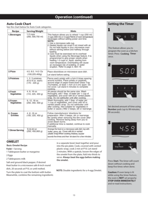 Page 1613
Operation (continued)
See the chart below for Auto Cook categories.
OMELET
Basic Omelet Recipe
1 Tablespoon butter or margarine
2 Eggs
2 Tablespoons milk
Salt and ground black pepper, if desired
Heat butter in a microwave safe 8-inch round 
Turn the plate to coat the bottom with butter. 
Meanwhile, combine the remaining ingredients in a separate bowl, beat together and pour 
into the pie plate. Cook, covered with vented 
plastic wrap, cook 2 min at P10. Let stand 
2 minutes. With a spatula, loosen the...