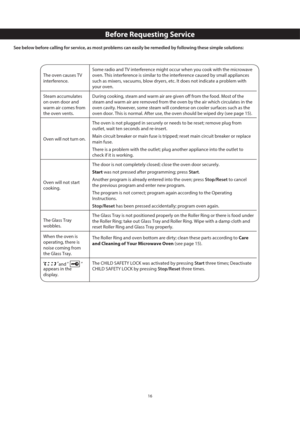 Page 1916
Before Requesting Service
See below before calling for service, as most problems can easily be remedied by following these simple solutions:
The oven causes TV 
interference.Some radio and TV interference might occur when you cook with the microwave 
oven. This interference is similar to the interference caused by small appliances 
such as mixers, vacuums, blow dryers, etc. It does not indicate a problem with 
your oven.
Steam accumulates 
on oven door and 
warm air comes from 
the oven vents.During...