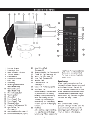 Page 107
Location of Controls
➀
➃
➆
➇
11
1214
15
12➉➁➈
➂
➄
➅
➂13
1  External Air Vent
2  Internal Air Vent
3   Door Safety Lock System
4   Exhaust Air Vent
5   Control Panel
6   Identification Plate
7   Glass Tray
8   Roller Ring
9   Heat/Vapor Barrier Film 
(do not remove)
10   Waveguide Cover
(do not remove)
11  Door Release Button
12 Warning label
13 Menu label
14  Power Supply Cord
15  Power Supply Plug
16 Display Window
17  Popcorn Pad (See page 10)
18  Auto Reheat Pad 
(See page 12)
19  Auto Cook Pad (See...