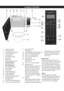 Page 107
Location of Controls
➀
➃
➆
➇
11
1214
15
12➉➁➈
➂
➄
➅
➂13
1  External Air Vent
2  Internal Air Vent
3   Door Safety Lock System
4   Exhaust Air Vent
5   Control Panel
6   Identification Plate
7   Glass Tray
8   Roller Ring
9   Heat/Vapor Barrier Film 
(do not remove)
10   Waveguide Cover
(do not remove)
11  Door Release Button
12 Warning label
13 Menu label
14  Power Supply Cord
15  Power Supply Plug
16 Display Window
17  Popcorn Pad (See page 10)
18  Auto Reheat Pad 
(See page 12)
19  Auto Cook Pad (See...