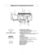 Page 417
Diagrama de Componentes del Horno
1
23
45
-
6
7
8
9#
@
0 =
0 ~ !
-
1 1
Ventana del Horno Transparente
2 2
Cubierta del guía de ondas(no remover)
3 3
Luz interior del Horno de Microondas (La Luz del Horno 
puede ser reemplazada, ver página 26)
4 4
Bandeja de Cristal (Plato Giratorio)
5 5
Respiradero de Aire del Horno (Rejilla del Respiradero/Rejilla 
del Respiradero es desmontable y puede ser limpiada,
ver página 25)
6 6
Panel de control
7 7
Dial saliente 
8 8
Tecla para abrir la puerta
9 9
Luz de la...