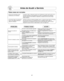 Page 6127
Antes de Acudir a Servicio
Estas cosas son normales:
Mi horno de microondas causa En algunos radios y televisores puede ocurrir interferencia cuando usted cocine con su
interferencia con mi televisor.  horno de microondas. Esta interferencia es similar a la interferencia por pequeños 
aparatos eléctricos como batidoras, aspiradoras, secadoras de aire, esto no indica 
ningún problema.
Se acumula vapor en la puerta del Durante la cocción los alimentos despiden vapor. La mayoría de este vapor es...