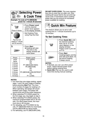 Page 1311
Selecting Power
& Cook Time
Example: To cook at P 6 (MEDIUM)    
power for 1 minute 30 seconds  
1.• Press Power Level
until the desired
power level appears
in the display window.
2.• Set Cooking Time
using Pop-Out Dial.
3.•Press Start.
➤Cooking will start. 
The time in the 
display window will 
count down. Press 5 times.
NOTES:
1. For more than one stage cooking, repeat
steps 1 and 2 for each stage of cooking
before pressing StartPad. The maxi-
mum number of stages for cooking is 5.
When operating,...