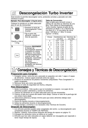 Page 1614
Descongelación Turbo Inverter
Esta función le permite descongelar carne, productos avícolas y pescado con sólo
introducir el peso.
Coloque la comida en un plato adecuado
para el uso de microondas.
Ejemplo: Para descongelar 1,5 kg de carne.
1.• Presione la tecla de
Descongelación Turbo
Inverter.
2.• Fije el peso del
alimento, usando el
Dial de eyección.
3.• Presione ENCENDER.
El tiempo de
descongelado aparece
y empieza la cuenta
regresiva. A la  mitad
del descongelamiento,
cuando suene bip.
Apáguelo,...