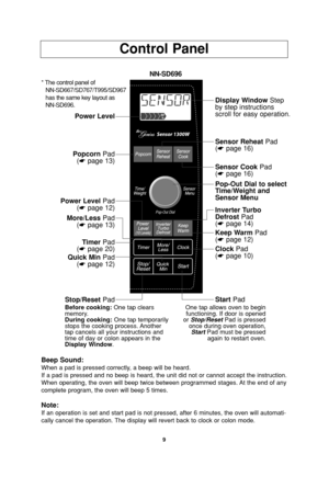 Page 119
Control Panel
Beep Sound:
When a pad is pressed correctly, a beep will be heard.
If a pad is pressed and no beep is heard, the unit did not or cannot accept the instruction.
When operating, the oven will beep twice between programmed stages. At the end of any
complete program, the oven will beep 5 times.
Note:
If an operation is set and start pad is not pressed, after 6 minutes, the oven will automati-
cally cancel the operation. The display will revert back to clock or colon mode.
Power Level
Popcorn...