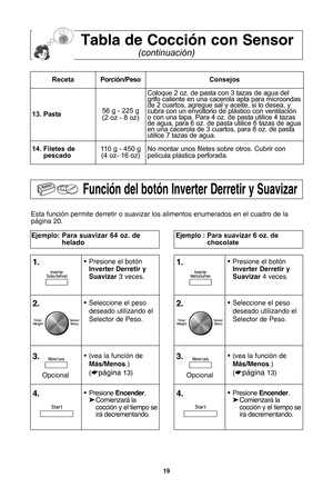 Page 53\f9
recetaporciLn/pesoconsejos
\b3. pasta56 g Áb 225 g(2 oz Áb 8 oz)
Coloque 2 oz. de pasta con 3 tazas de agua del
grifo caliente en una cacerola apta para microondas
de 2 cuartos, agregue sal y aceite, si lo desea, y
cubra con un envoltorio de plástico con ventilación
o con una tapa. Para 4 oz. de pasta utilice 4 tazas
de agua, para 6 oz. de pasta utilice 6 tazas de agua
en una cacerola de 3 cuartos, para 8 oz. de pasta
utilice 7 tazas de agua.
\b4. filetes de pescadoÁfÁf0 g Áb 450 g(4 ozÁb Áf6 oz)No...