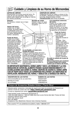 Page 6026
cuidado y limpieza de su horno de Microondas
antes de liMPiar:
Desenchufar en la toma mural del horno. En
caso de que sea imposible•b dejar el horno
abierto para impedir que se ponga en marcha
de manera accidental.desPuMs de liMPiar:
AsegUrese de que se vuelve a colocar el Aro
de Rodillo y Bandeja de Cristal en la posiciTn
correcta•b despuQs pulsar el botTn
Pausa/cancelarpara borrar la pantalla.
etiqueta:
No remueva. Limpiar con un trapo
suave.
interior del horno:
Limpiar con un trapo
hUmedo. Se puede...