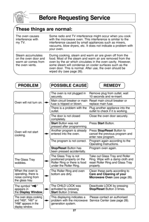 Page 2927
these things are normal:
The oven causes Some radio and TV interference might occur when you cook 
interference with with the microwave oven. This interference is similar to the 
my TV. interference caused by small appliances such as mixers•b
vacuums•b blow dryers•b etc. It does not indicate a problem with
your oven.
Steam accumulates During cooking•b steam and warm air are given off from the 
on the oven door and food. Most of the steam and warm air are removed from the 
warm air comes from  oven by...