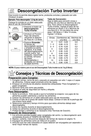 Page 48\f4
descongelaciVn turbo inverter
Esta funciTn le permite descongelar carne•b productos avRcolas y pescado con sTlo
introducir el peso.
Coloque la comida en un plato adecuado
para el uso de microondas.
ejemplo: Para descongelar \f,5 kg de carne.
\f.• Presione el botTn de
descongelaciVn
turbo inverter.
2.• Introducir el PorciTn/ Peso del alimento 
utilizando el Selector
de Peso en 1•b5 libras.
3.• Presione  encender.
El tiempo de
descongelado aparece
y empieza la cuenta
regresiva. A la mitad
del...