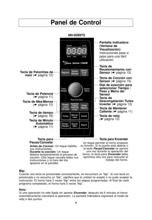 Page 11
9
Panel de Control
Bip:Cuando una tecla es presionada correctamente, se escuchará un “bip\
”. Si una tecla es
presionada y no escucha un “bip”, significa que la unidad no acept\
ó o no pudo aceptar la
instrucción. El horno hará 2 veces “bip” entre las etapas pr\
ogramadas. Al final de cada
programa completado, el horno hará 5 veces “bip”.
Nota:
Si una operación ha sido fijada sin apretar Encender, después de 6 minutos el horno
automáticamente cancelará la operación. La pantalla indicadora \
regresará al...