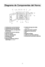 Page 408
diagrama de componentes del horno
qventilaciones de aire externas
wventilaciones de aire lnternas
esistema de cierre de seguridad de la Puerta
rventilaciones de aire externas
tPanel de control
yPlaca de ldentificaciTn
\fbandeja de cristal
iaro de rodillo
\bPelRcula de barrera contra el calor/vapor 
(no extraer)
acubierta del guRa de ondas
(no remover)
µbotTn para abrir la puerta
detiqueta de advertencia
f dial
g
etiqueta de MenU
hcable de suministro elQctrico
j enchufe del suministro elQctrico
\b...