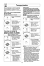 Page 2119
temporizador
nota:
1. Cuando cada etapa finalice, sonarVn 2 bips como indicaciZn. Al final del
programa, el horno harV 5 bips.
2. Si la puerta del horno es abierta durante el Tiempo de Reposo, El CronZmetro de
Cocina o el comienzo tardXo, el tiempo
en la ventana de visualizaciZn seguirV
contando el tiempo.
3. El tiempo de reposo y Comienzo tardXo no pueden ser programados antes de
ninguna funciZn automVtica. Esto es
para prevenir que la temperatura de la
comida comience a incrementar antes
de comenzar...