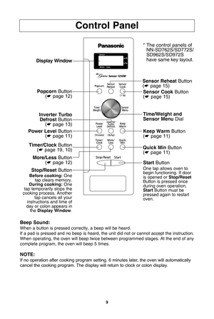 Page 119
control Panel
beep sound:
When a button is pressed correctly, a beep will be heard.If a pad is pressed and no beep is heard, the unit did not or cannot accept the instruction. When operating, the oven will beep twice between programmed stages. At the end of anycomplete program, the oven will beep 5 times.
note:
If no operation after cooking program setting, 6 minutes later, the oven will automaticallycancel the cooking program\b The display will return to clock or colon display\b
Popcorn  Button
(*...