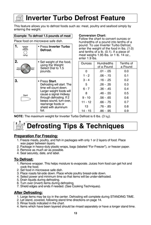 Page 1513
This feature allows you to defrost foods such as: meat, poultry and seafood simply by
entering the weight.
Place food on microwave safe dish.
example: to defrost 1\b5 pounds of meat  
1\b• Press  inverter turbo
defrost.
\f\b• Set weight of the food, using the Weight
Select Dial to 1.5
pounds.
3\b• Press  start.
Defrosting will start. The
time will count down.
Larger weight foods will
cause a signal midway
through defrosting. If 2
beeps sound, turn over,
rearrange foods or
shield with aluminum
foil....