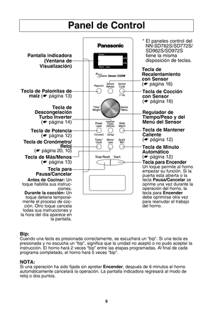 Page 419
Panel de control
bip:Cuando una tecla es presionada correctamente, se escucharV un “bip”. Si una tecla espresionada y no escucha un “bip”, significa que la unidad no aceptZ o no pudo aceptar lainstrucciZn. El horno harV 2 veces “bip” entre las etapas programadas. Al final de cadaprograma completado, el horno harV 5 veces “bip”.
nota:Si una operaciZn ha sido fijada sin apretar  encender, despuWs de 6 minutos el horno
automVticamente cancelarV la operaciZn. La pantalla indicadora regresarV al modo de...