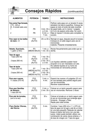 Page 53\f1
Consejos R