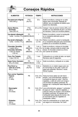 Page 22\f0
Consejos R