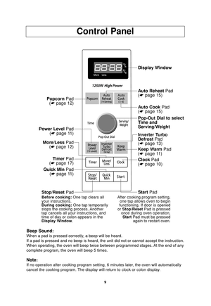 Page 119
Control Panel
Beep Sound:
When a pad is pressed correctly, a beep will be heard.
If a pad is pressed and no beep is heard, the unit did not or cannot acc\
ept the instruction.
When operating, the oven will beep twice between programmed stages. At the end of any
complete program, the oven will beep 5 times.
Note:
If no operation after cooking program setting, 6 minutes later, the oven will automatically
cancel the cooking program. The display will return to clock or colon display.
Popcorn Pad
(☛ page...