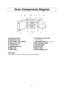 Page 108
Oven Components Diagram
a
aExternal Air Vent
b
b Internal Air Vent
c
c Door Safety Lock System
d
d Exhaust Air Vent
e
e Control Panel
f
f Identification Plate
g
g Glass Tray
h
h Roller Ring i
i
Heat/Vapor Barrier Film
(do not remove)
j
jWaveguide Cover (do not remove)
k
kDoor Release Button
l
l Warning Label
m
m Pop-Out Dial
n
n Menu Label
o
o Power Supply Cord
Oven Light:
Oven Light turns on when cooking, or if oven door is opened.
idgfljab
e
m
odnckh
c
IP1809_38Y20AP_17_090211  2009.2.11  14:59  Page...