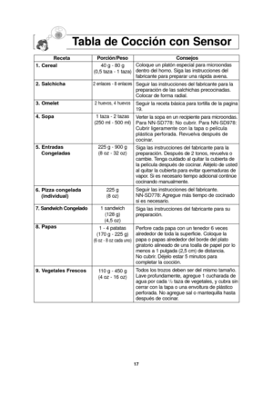 Page 1917
Tabla de Cocción con Sensor
Consejos
Coloque un platón especial para microondas
dentro del horno. Siga las instrucciones del
fabricante para preparar una rápida avena.
Seguir las instrucciones del fabricante para la
preparación de las salchichas precocinadas.
Colocar de forma radial.
Seguir la receta básica para tortilla de la pagina
19.
Verter la sopa en un recipiente para microondas.
Para NN-SD778: No cubrir. Para NN-SD978:
Cubrir ligeramente con la tapa o película
plástica perforada. Revuelva...