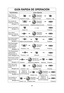 Page 3028
GUÍA RAPIDA DE OPERACIÓN
Característica
Para Poner el
Reloj en la Hora (☛página 10) Como Operarla
Presione 2 veces. Registre la hora. Presione 1 vez.
Para Ajuste  de
Potencia y Tiempo
(☛página 12)
Seleccione potencia. Establezca el tiempo de cocción.Presione.
Para Recalentamiento
usando la botón
Recalentamiento de
Sensor
(☛ página 16)Presione 1 vez. Opcional. Presione.
Para Cocinar usando la
botón de Palomitas
(☛página 13)Registre el peso del paquete.Opcional.Presione.
Minuto Automático
(☛página 12)...