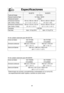 Page 3129
Especificaciones
Fuente de Energia:
Potencia Fuente de Poder:
Potencia de Cocción:*
Dimensiones Exteriores
(Alto x Ancho x Fondo):
Dimensiones Cavidad del Horno
(Alto x Ancho x Fondo):
Frecuencia:
Peso Neto:
NN-SD778NN-SD978
120 V, 60 Hz
12,7 Amps, 1,460 W
1,250 W
304 mm x 555 mm x 506 mm 356 mm x 606 mm x 509 mm (11 
15/16 x 21 7/8 x 19 15/16) (14 x 23 7/8 x 20)
228 mm x 418 mm x 470 mm 278 mm x 469 mm x 470 mm (9 x 16 
7/16 x 18 1/2) (10 15/16 x 18 7/16 x 18 1/2)
2,450 MHz
Aprox. 14,3 kg (32 lb)...