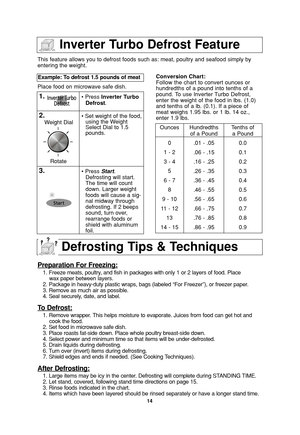 Page 1614
This feature allows you to defrost foods such as: meat, poultry and seafood simply by
entering the weight.
Place food on microwave safe dish.Example: To defrost 1.5 pounds of meat  
1.• Press Inverter Turbo
Defrost.
2.• Set weight of the food,
using the Weight
Select Dial to 1.5
pounds.
3.• Press Start.
Defrosting will start.
The time will count
down. Larger weight
foods will cause a sig-
nal midway through
defrosting. If 2 beeps
sound, turn over,
rearrange foods or
shield with aluminum...