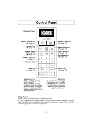 Page 119
Control Panel
Beep Sound:
When a pad is pressed correctly, a beep will be heard.
If a pad is pressed and no beep is heard, the unit did not or cannot accept the instruction.
When operating, the oven will beep twice between programmed stages. At the end of any
complete program, the oven will beep 5 times.
Display Window
Popcorn Pad
(☛page 12)
Inverter Turbo
Defrost Pad
(☛page 13)
Power LevelPad
(☛page 11)
Sensor Reheat Pad
(☛page 15)
TimerPad
(☛page 18)
Stop/ResetPad
Number Pads
Sensor CookPad
(☛page...