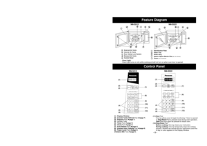 Page 6- 5 -
Control Panel
External Air Vents
Internal Air Vents
Door Safety Lock System
Exhaust Air Vents
Control Panel
Feature Diagram
abcde
fghij
(1) Display Window
(2) Inverter Turbo Defrost 
Pad (
☛page 7
)
(3) Popcorn 
Pad (
☛page 7
)
(4)
Number Pads
(5) Timer 
Pad (
☛page 9
)
(6) Clock 
Pad (
☛page 6
)
(7) Auto Reheat 
Pad (
☛page 8
)
(8) Inverter Auto Cooking 
Pad (
☛page 8
)
(9) Power Level 
Pad (
☛page 6
)
(10) Quick Min 
Pad (
☛page 9
)
Diagramme des caractéristiques
- 5 -
Panneau des commandes...