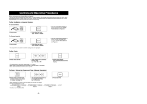 Page 7- 6 -
Controls and Operating Procedures
Before using your oven choose Metric or ImperialThis oven can be set to operate with either Metric or Imperial weights. We strongly recommend thet you choose the Metric, as all
purchased items such as meat, poultry, fish, frozen, canned and prepared foods are labelled with Metric weights but not all have
Imperial weights. You need only enter the number on the package.To Set the Metric or Imperial System:To Choose Metric:
• Oven will accept Metric weights in
grams...