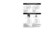 Page 22- 5 -
Control Panel
External Air Vents
Internal Air Vents
Door Safety Lock System
Exhaust Air Vents
Control Panel
Feature Diagram
abcde
fghij
(1) Display Window
(2) Inverter Turbo Defrost 
Pad (
☛page 7
)
(3) Popcorn 
Pad (
☛page 7
)
(4)
Number Pads
(5) Timer 
Pad (
☛page 9
)
(6) Clock 
Pad (
☛page 6
)
(7) Auto Reheat 
Pad (
☛page 8
)
(8) Inverter Auto Cooking 
Pad (
☛page 8
)
(9) Power Level 
Pad (
☛page 6
)
(10) Quick Min 
Pad (
☛page 9
)
Diagramme des caractéristiques
- 5 -
Panneau des commandes...